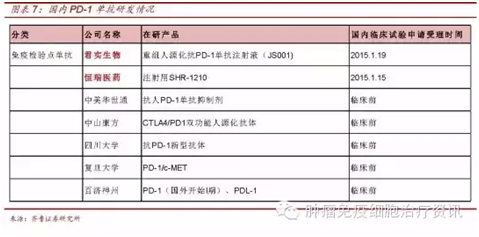 QQ图片20150824092645