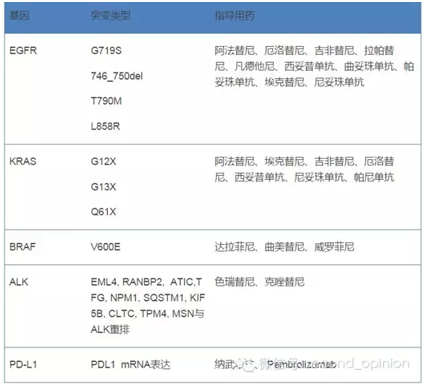 QQ图片20151118165527