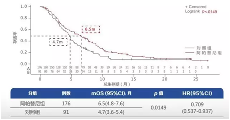 QQ图片20160520102936