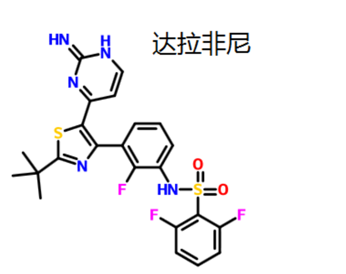 首页 达拉菲尼        【使用限制】tafinlar不适用于有野生型braf黑
