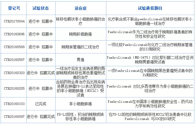 QQ图片20180607192717