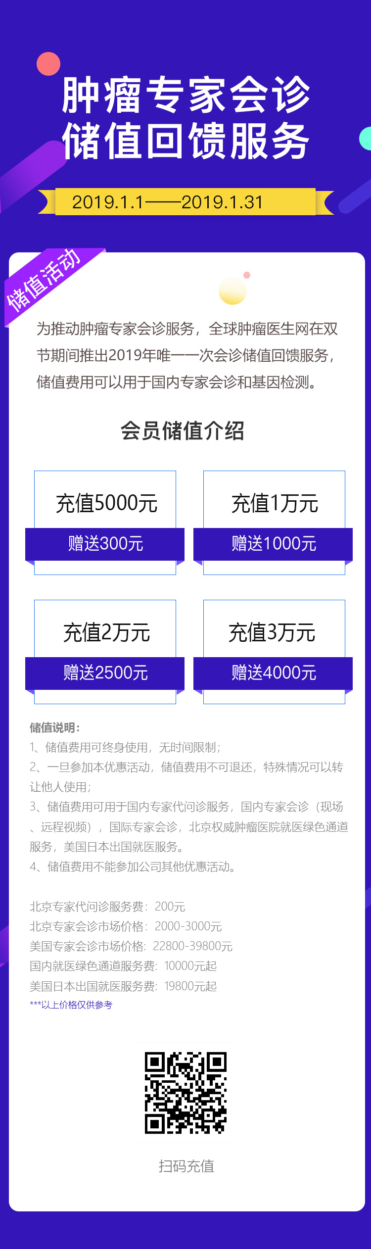 专家会诊回馈活动
