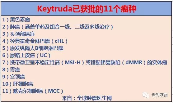 K药适应症.webp