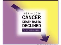 刚刚！美国癌症统计年度报告大数据公布：癌症总体死亡率继续下降