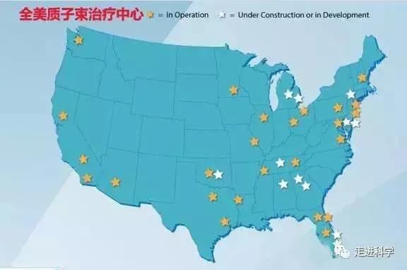 美国质子治疗中心分布