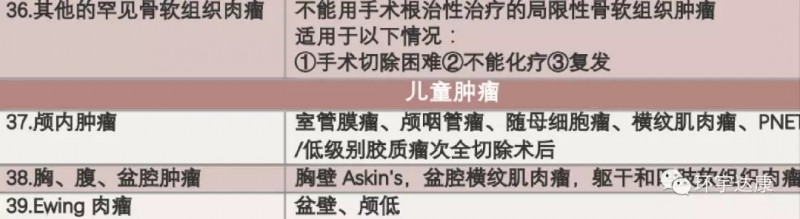 质子治疗适应症大全