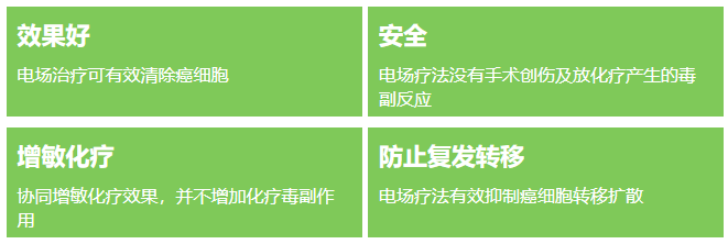 微信截图_20200225104510