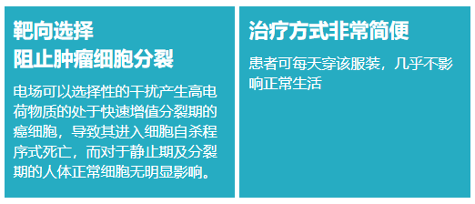 微信截图_20200225104519