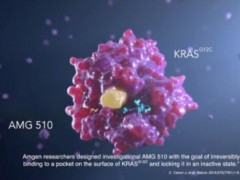 历史性的突破，AMG510治疗KRAS突变肺癌有效率50%！