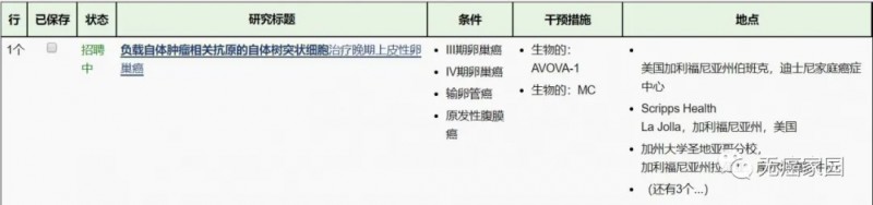 树突状细胞疫苗临床试验