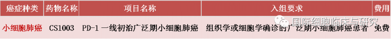 小细胞肺癌临床试验