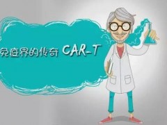 CAR-T细胞治疗,CAR-T细胞疗法,CAR-T疗法,CAR-T治疗,CAR-T细胞免疫疗法,CAR-T免疫疗法