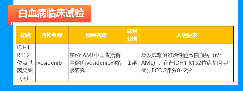 白血病临床试验招募信息