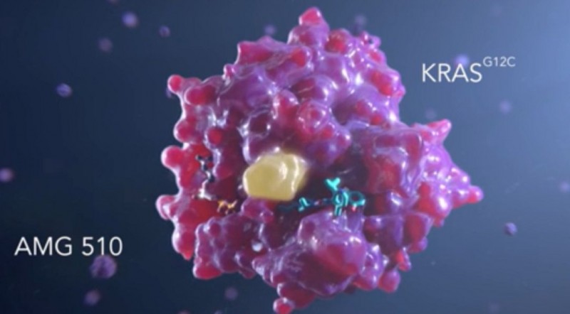 结直肠癌Kras基因突变的治疗,结直肠癌靶向药,结直肠癌Kras突变靶向药新药AMG510和MRTX849重磅登场