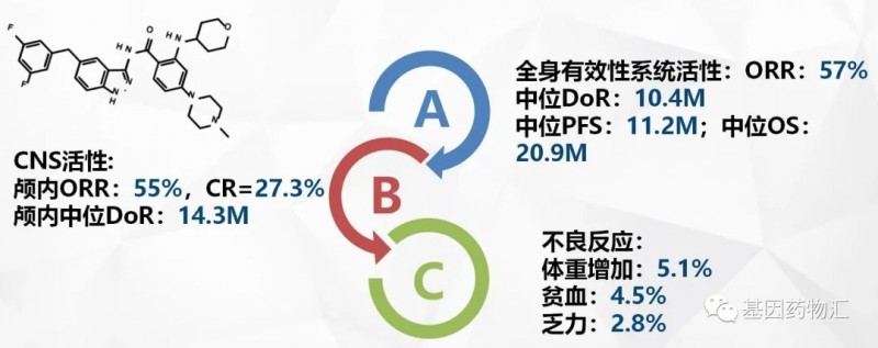 恩曲替尼分子式