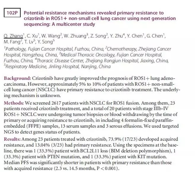 团队ROS1融合真实世界研究2018ESMO 102P