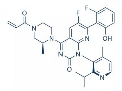非小细胞肺癌靶向药新药,KRAS G12C突变靶向药AMG510(Sotorasib)Ⅱ期临床数据公开整体缓解率32.2%