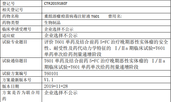 T601临床试验