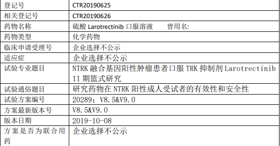 拉罗替尼临床试验信息