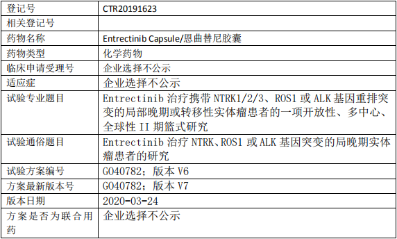 恩曲替尼临床试验信息