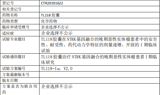 TL118临床试验信息