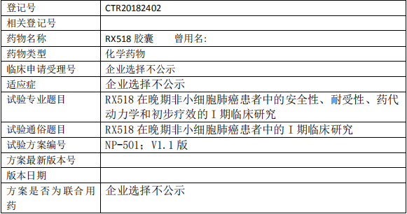 RX518胶囊临床试验