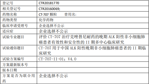 CT-707临床试验信息