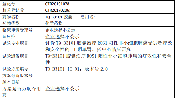 TQ-B3101临床试验信息