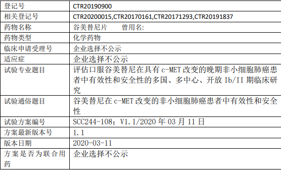 谷美替尼临床试验信息