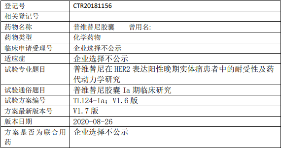 普维替尼临床试验信息