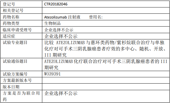 阿替利珠单抗临床试验信息