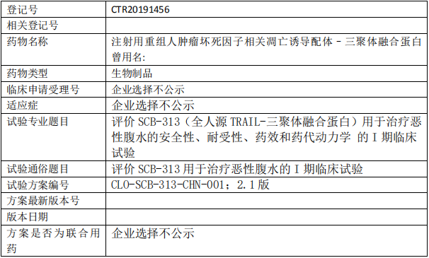 SCB-313临床试验信息