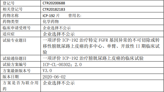 ICP-192临床试验信息