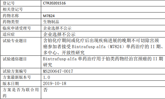 M7824临床试验信息