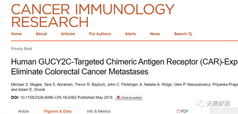 Cancer Immunology Research期刊杂志