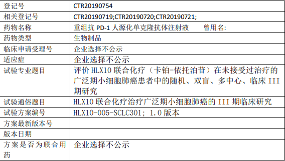 HLX10临床试验信息