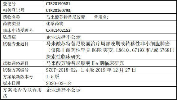 苏特替尼临床试验信息