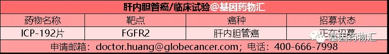 肝内胆管癌临床试验信息