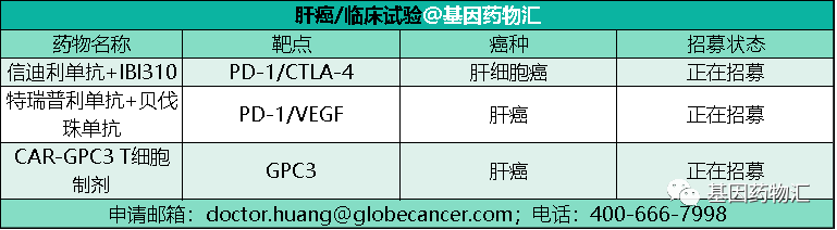 肝癌临床试验信息