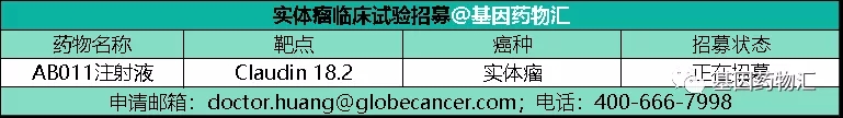 Claudin 18.2实体瘤临床试验招募信息