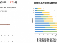 癌症肿瘤序贯治疗,靶向药耐药后怎么办,肿瘤序贯疗法为患者带来7年生存期