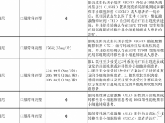 肺癌新药,肺癌靶向新药,肺癌免疫(PD-1)新药