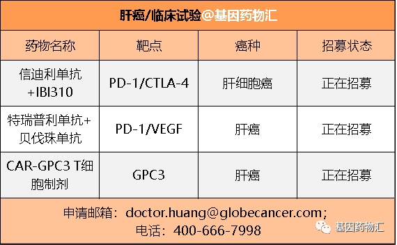 肝癌临床试验