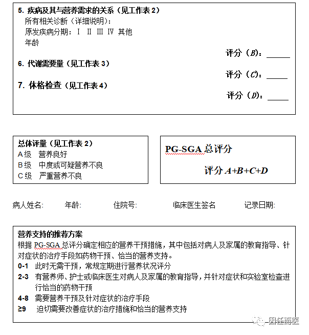 疾病及其营养需求的关系