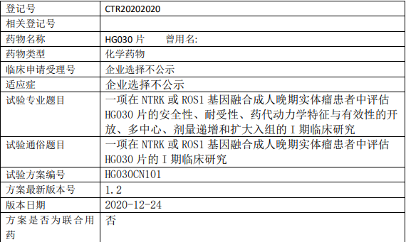 HG030临床试验信息