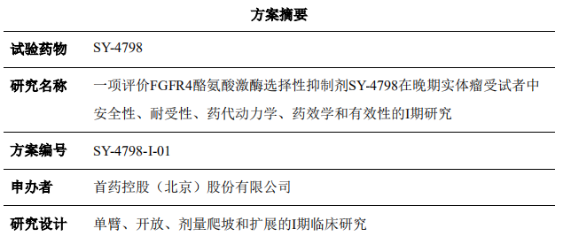 SY-4798临床试验信息