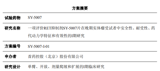 SY-5007临床试验信息