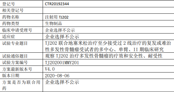 TJ202临床试验信息