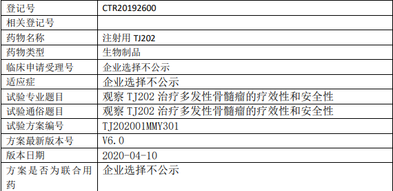 TJ202临床试验信息