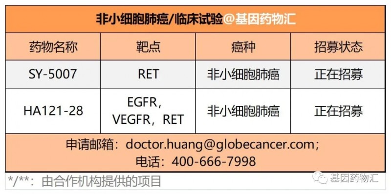 非小细胞肺癌临床试验